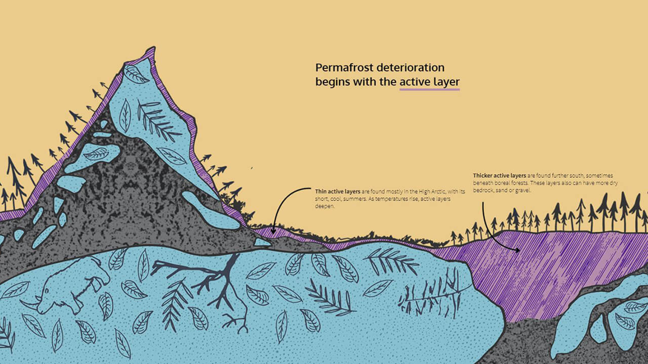 thawing-permafrost-2.jpg