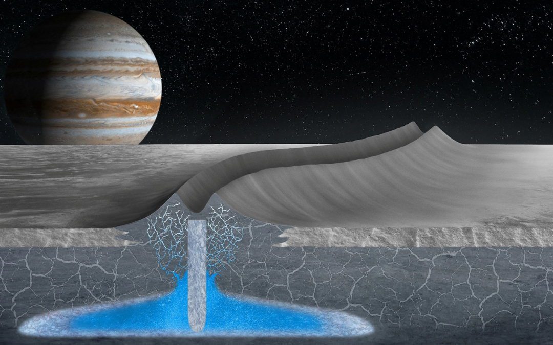 Europa’s similarity to Greenland hints that Jupiter moon could harbor life