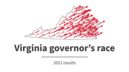 Virginia governor’s race